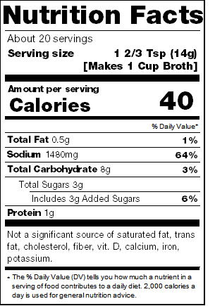Nutrition facts panel