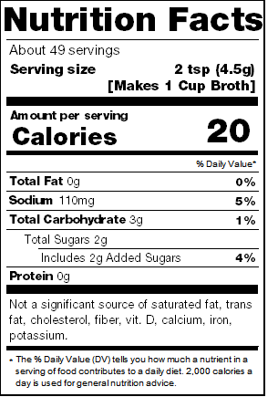 Nutrition facts panel