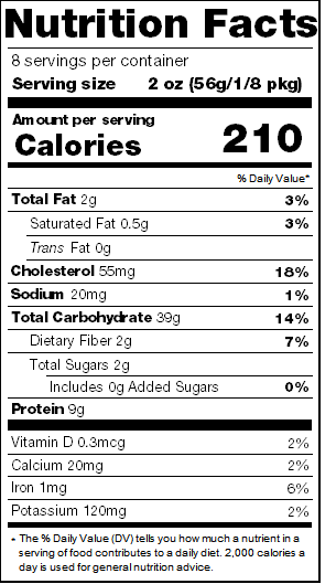 Nutrition facts panel