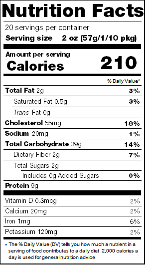 Nutrition facts panel
