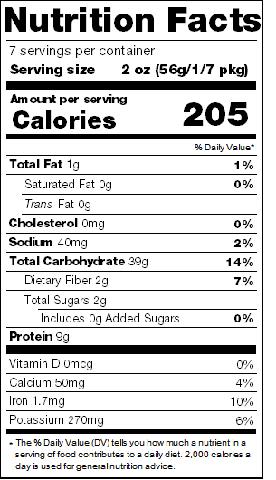 Nutrition facts panel
