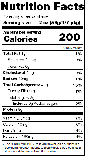 Nutrition facts panel