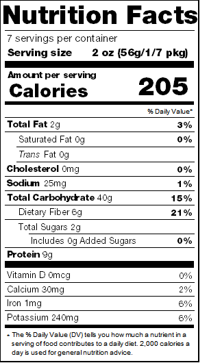 Nutrition facts panel