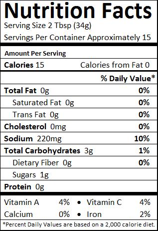 Nutrition facts panel