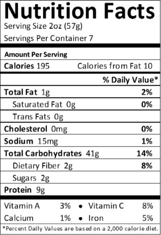 Nutrition facts panel